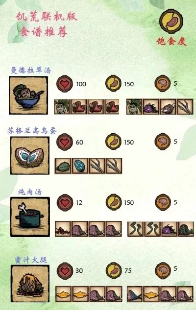 饥荒生存攻略：仙人掌食谱解析及做法