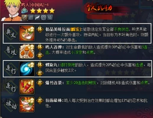 鸣人中忍技能攻略及升级装备技巧
