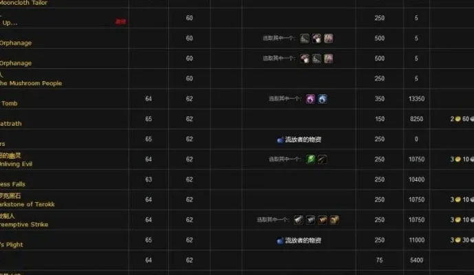 魔兽世界快速提升贫民窟声望攻略：任务、上交羽毛、刷副本详解