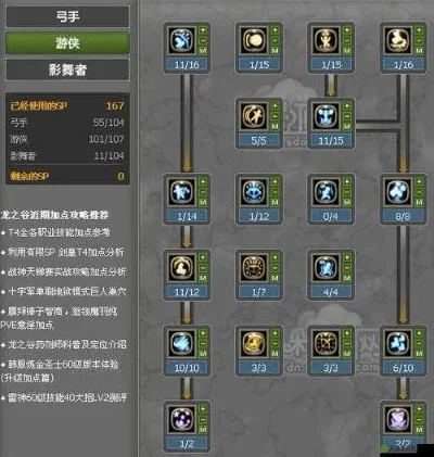 龙之谷60级影舞者技能解析与加点攻略