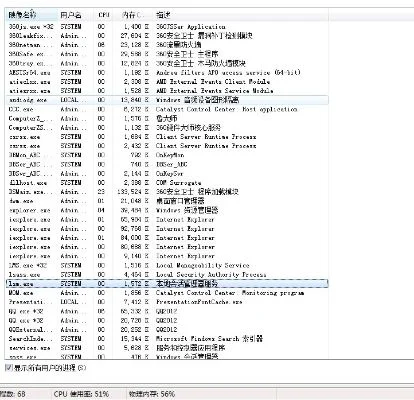 魔兽争霸RPG特效不显示？显卡驱动、游戏设置、系统资源及硬件升级解决方案