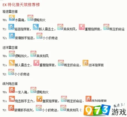 轻松通关EX-1至EX-4：攻略与怪物应对策略