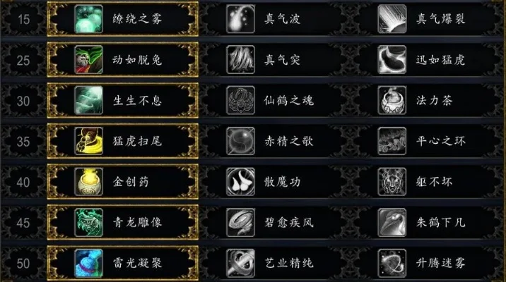 魔兽世界新手攻略：入门必备技能与玩法全解析