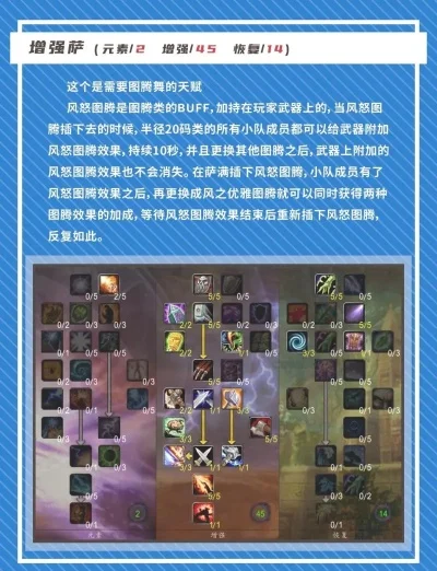 萨满咔嗒战斗搭配攻略：治疗输出综合搭配提升战斗技巧
