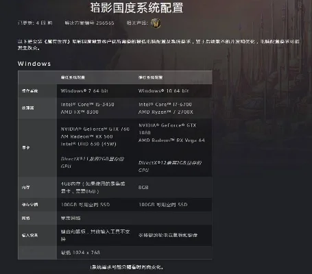 魔兽争霸磁盘不足解决方案：清理空间、增加内存、优化设置及硬件检查