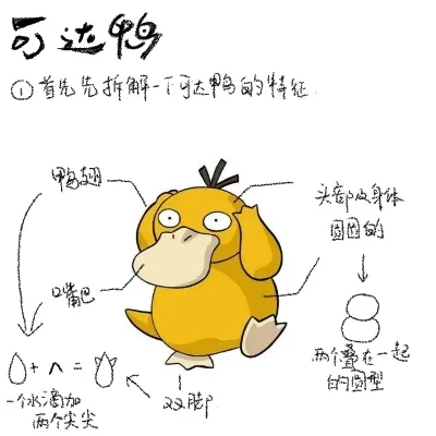 轻松绘制可爱可达鸭：简单步骤教程