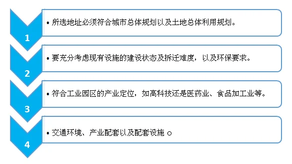 高效工业区建设指南：选址、规划、发展与管理策略